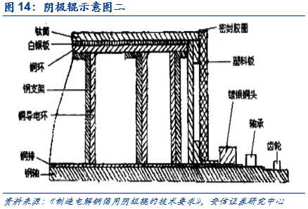d79655c355ec4ed3b11ff13ee6c08f74.png