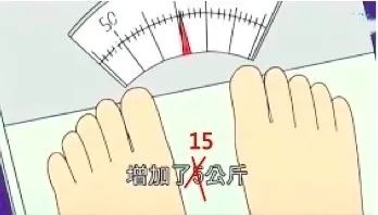 怎么降低体重秤上的数字 d9f226cc08594cf09e87c40039a2803e.jpeg