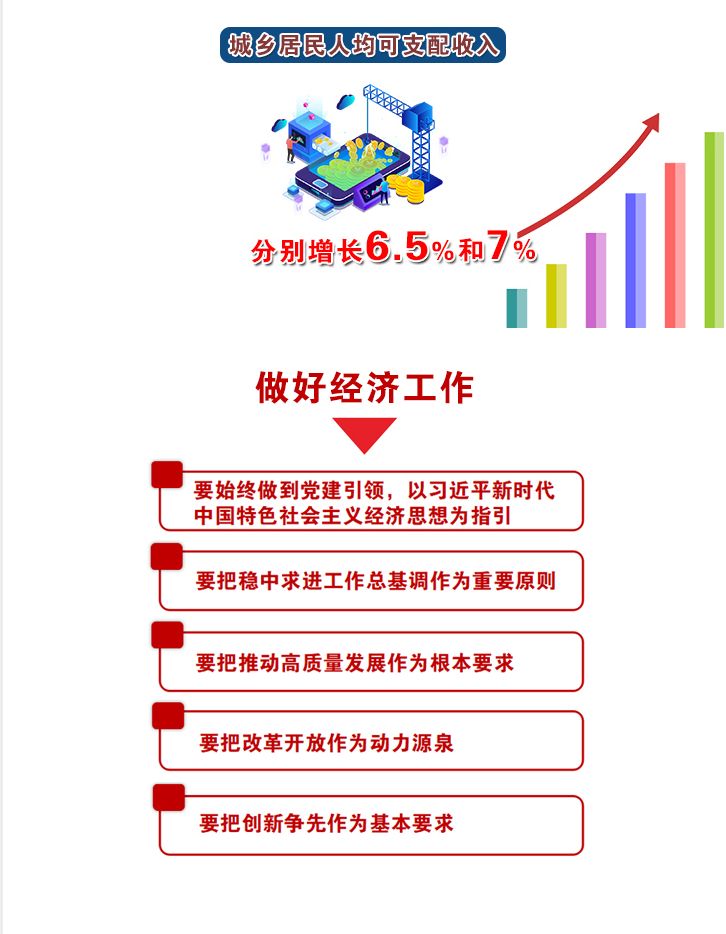 运城闻喜县gdp是多少_限户籍,有编制 2019省公务员招考运城职位表公布 发给需要的人(3)