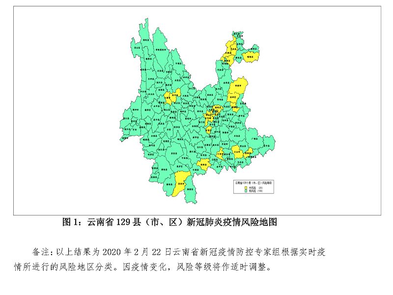 云南这4个县(市、区)进入低风险!最新疫情风险列表发布