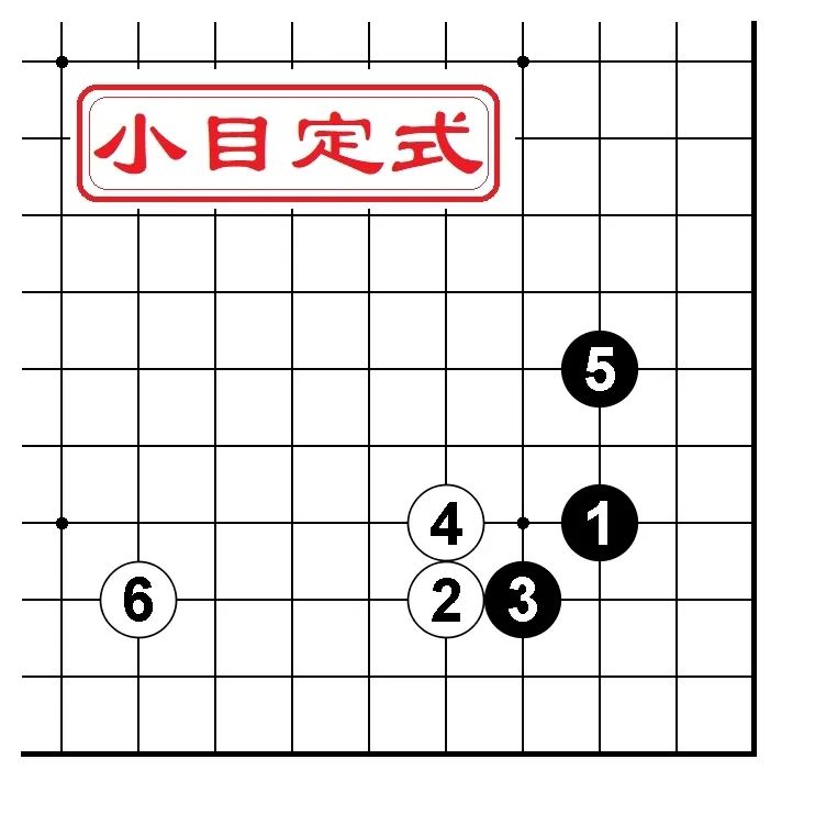 围棋常用定式小目定式27型