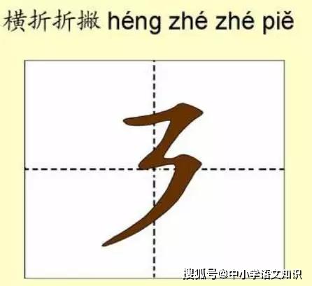 卩(jié(单耳刀或单耳旁(即,却,卯,印)五,笔画和偏旁种:zhǒng