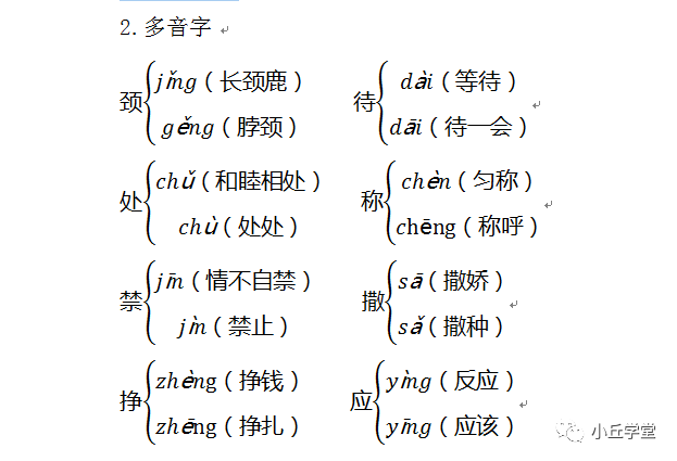 部编版小学1-6年级下册语文第二单元知识点汇总,请收藏并转发分享