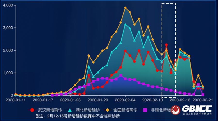 五胡十六国时的人口数量_五胡十六国(3)