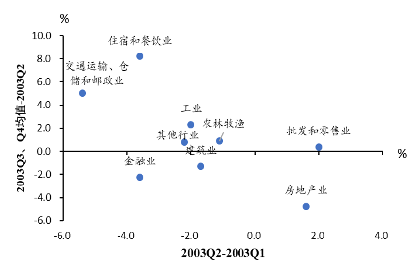 一洗黑什么原理_一洗黑(2)