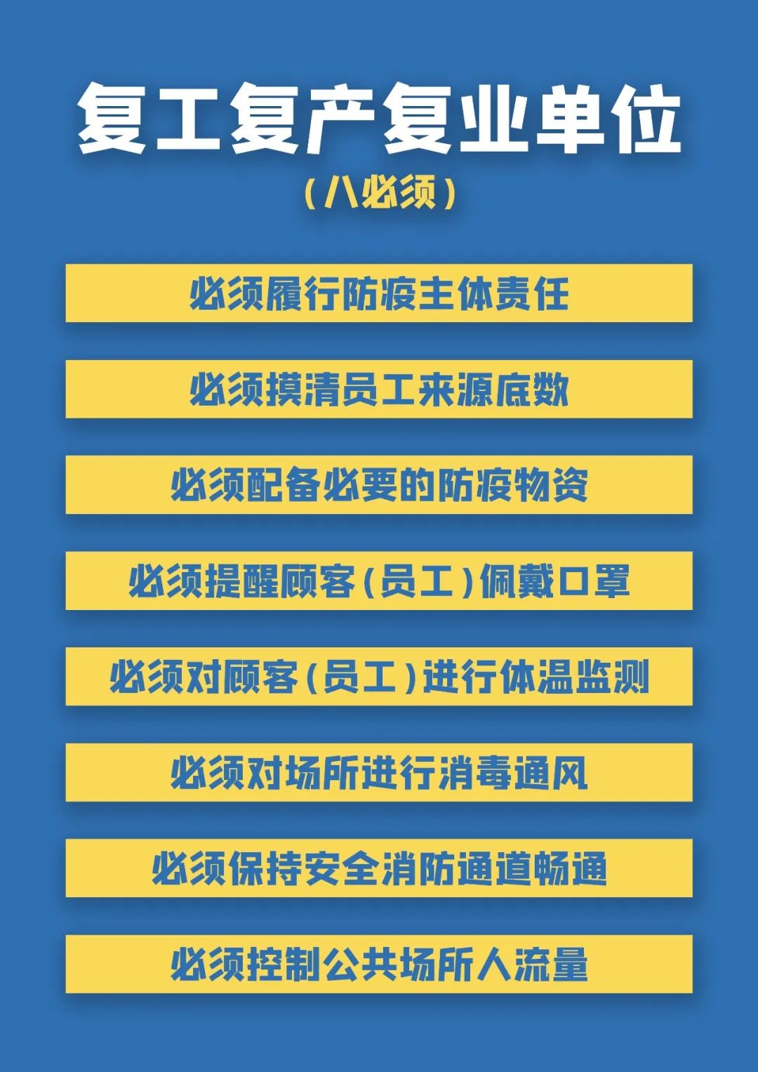 "八必须"六不得"四必管,兴化版复工复产复业守则硬核上线