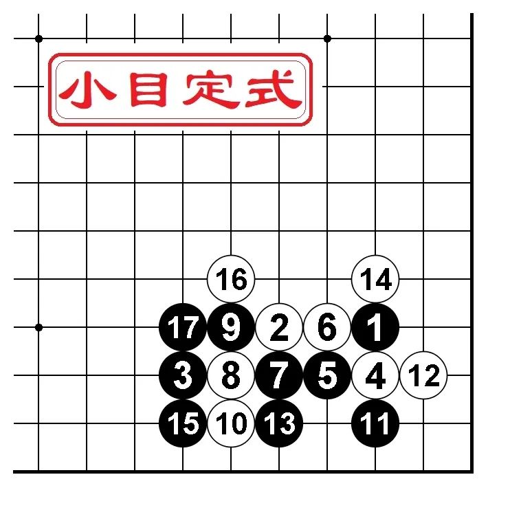 围棋常用定式小目定式27型