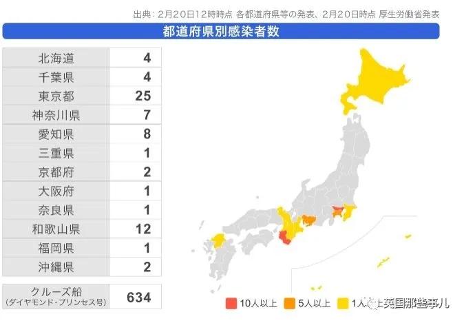 韩国人人口数_韩国人身份证(2)