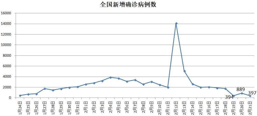 任城监狱人口_任城监狱图片(3)