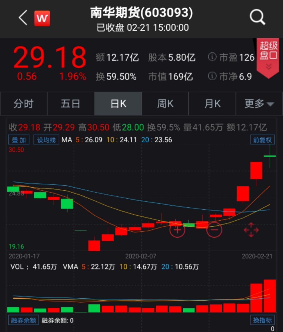 上海外地人口五险一金_上海夜景