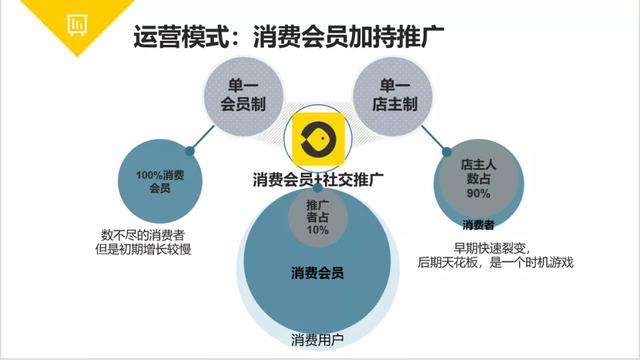 消息资讯|5G时代、社交新零售，未来10年智能家居三大风口，你准备好迎风一搏了吗？