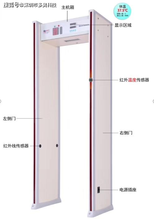 测温安检门适合机场地铁高铁汽车站景区火车站等公共交通或人员集中