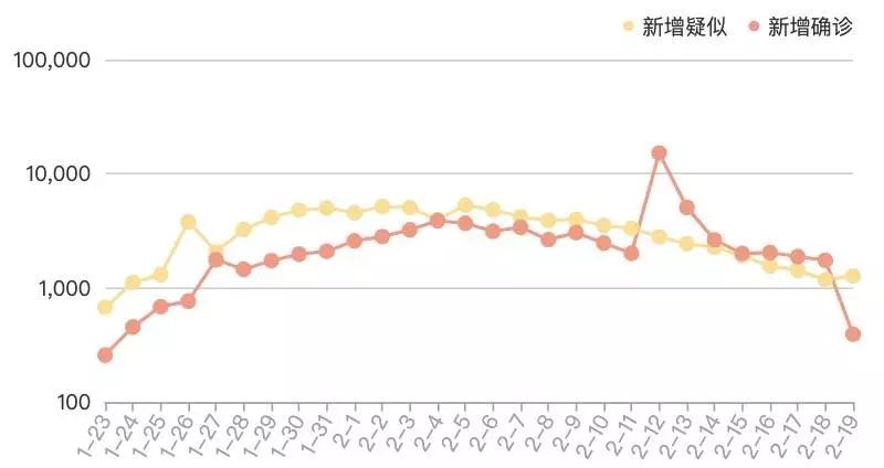 全国gdp含含港澳台_gdp全国排名
