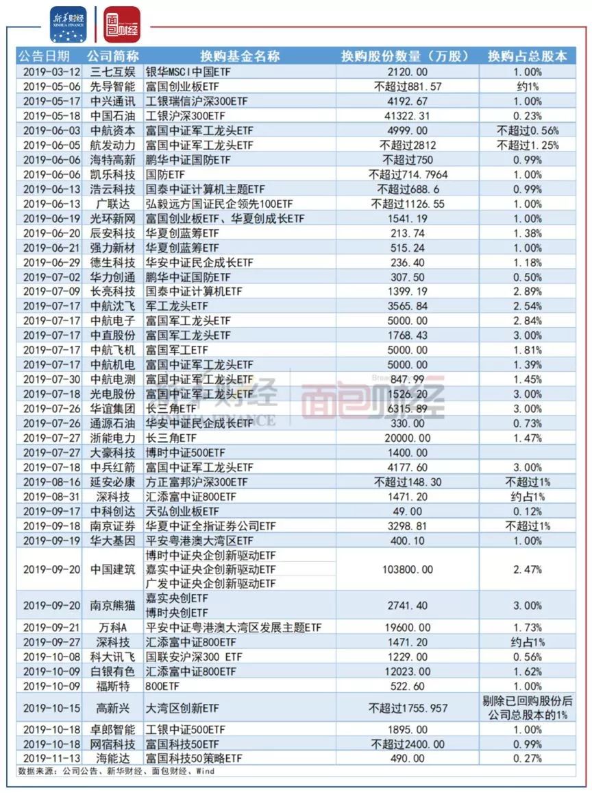 购买普通股票是否计入gdp_普通男生照片(2)