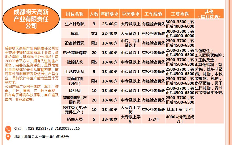 彭山招聘_彭山招聘信息大全