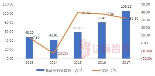 江油2020现有人口_江油学区划分图片2020(2)