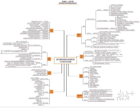 湖口GDP_湖口中学(2)
