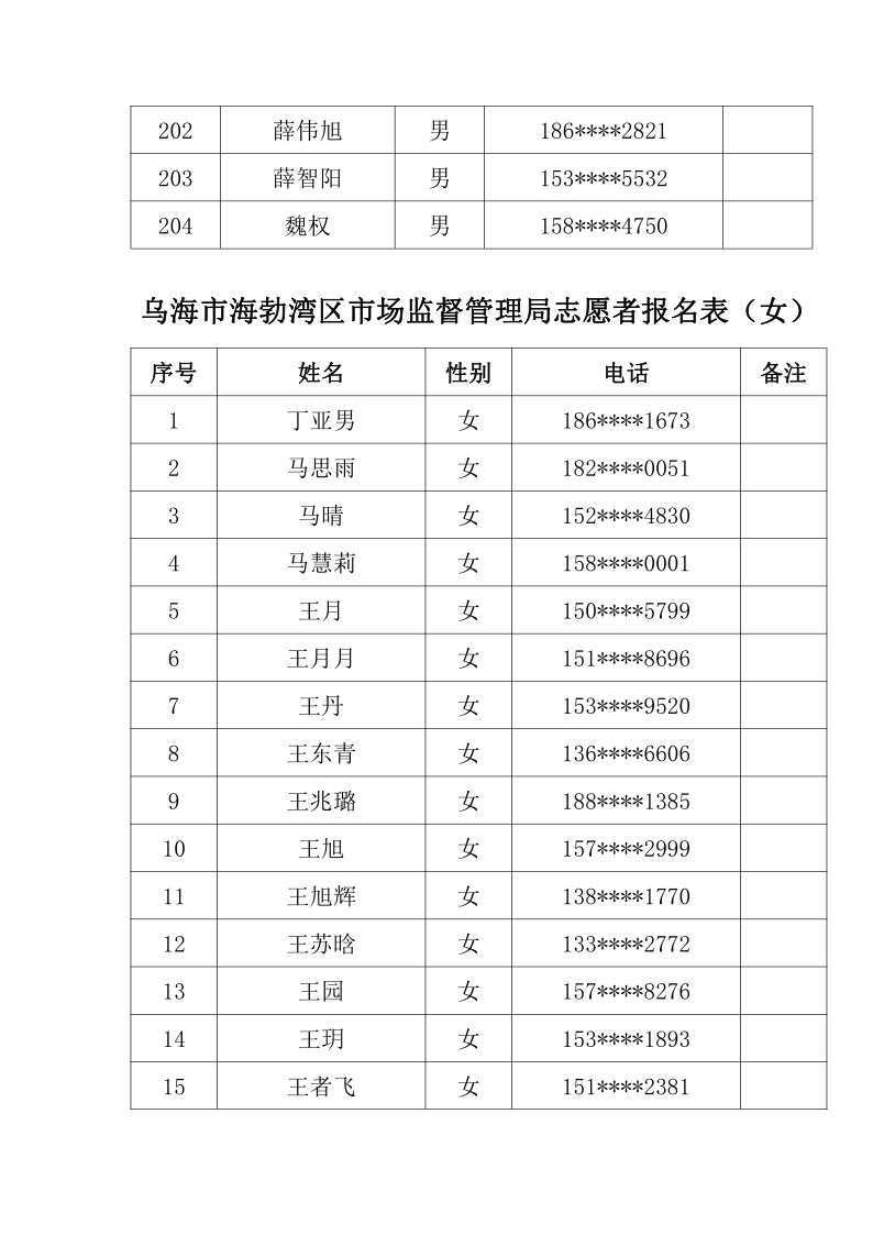 面试人口管理员_面试图片(3)