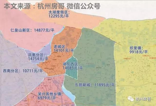 上海14五规划人口_人口普查(2)