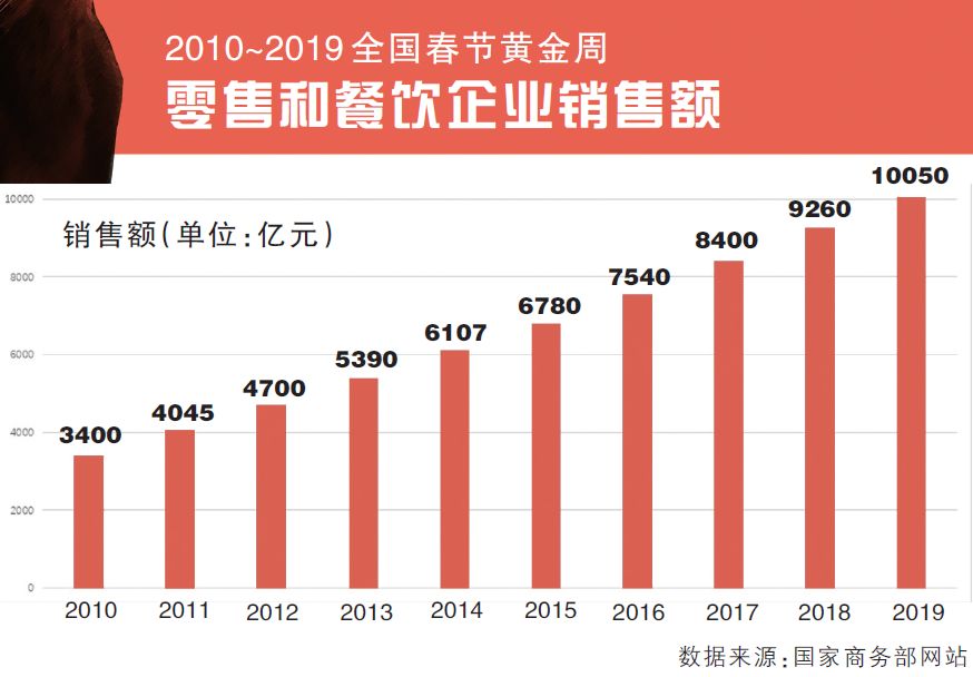 如果人类人口锐减会怎么样_人类进化图