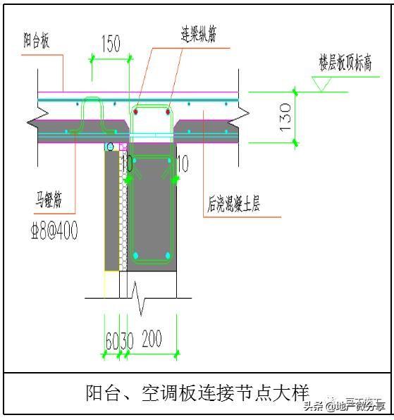 板是怎么搭接的_保护板怎么接图解(2)