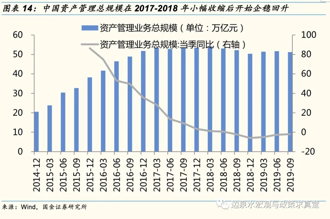 物价上涨导致GDP上涨_物价上涨图片(3)