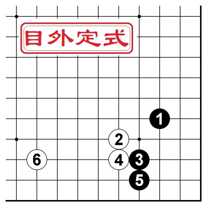 围棋常用定式三三目外高目16型