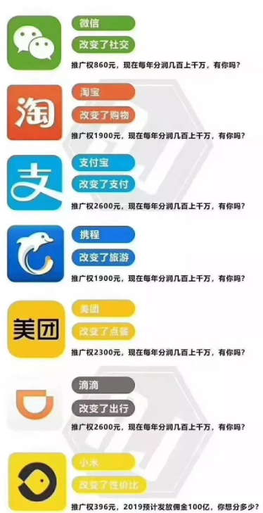 消息资讯|小米有品有鱼社交电商，将是2020年最大机会