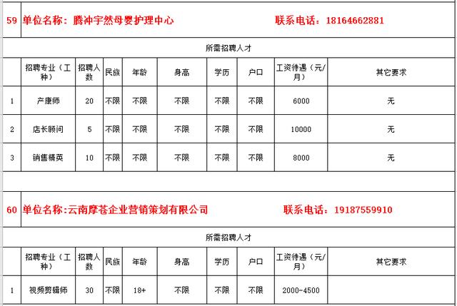 腾冲人口2020年_漠河腾冲一线人口图片