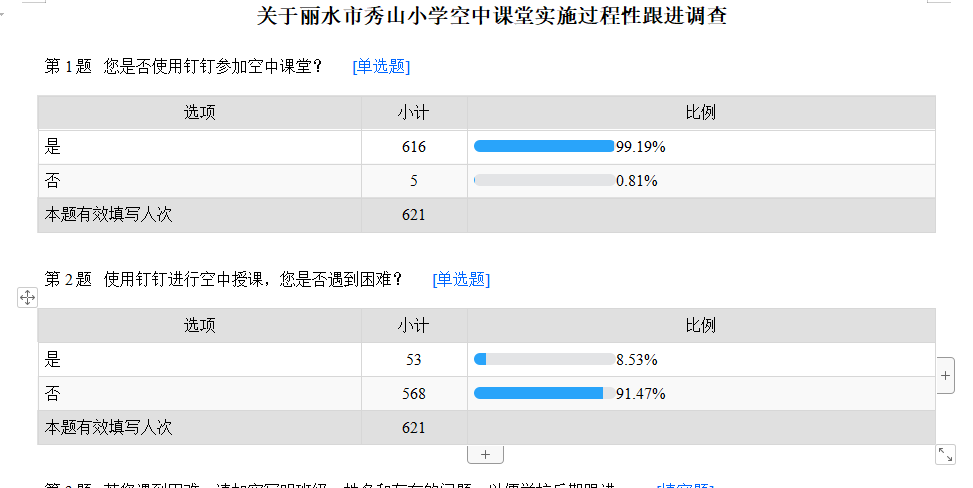 基于数据,尊重事实