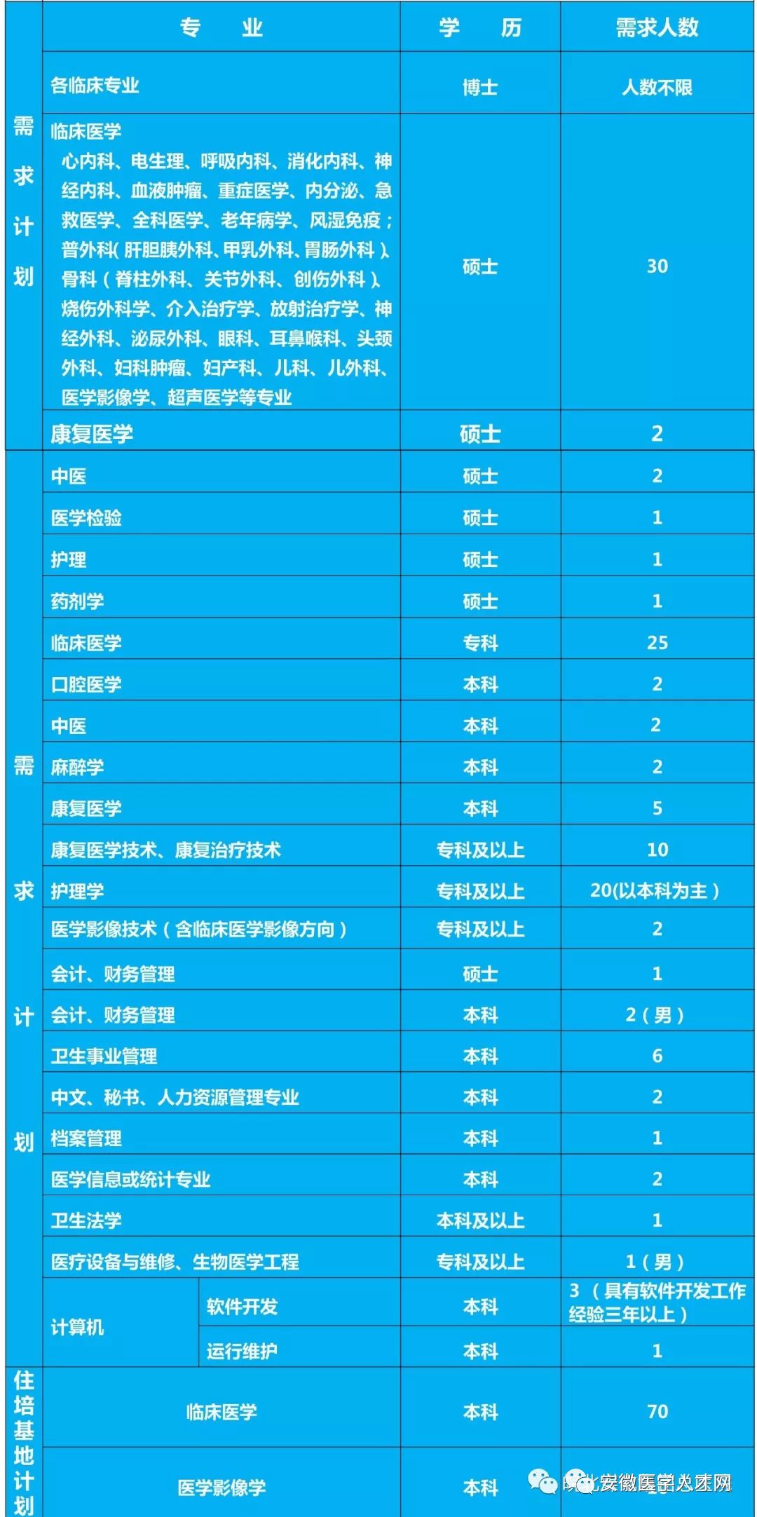 蚌埠2020gdp2180_蚌埠2020特产图片(2)