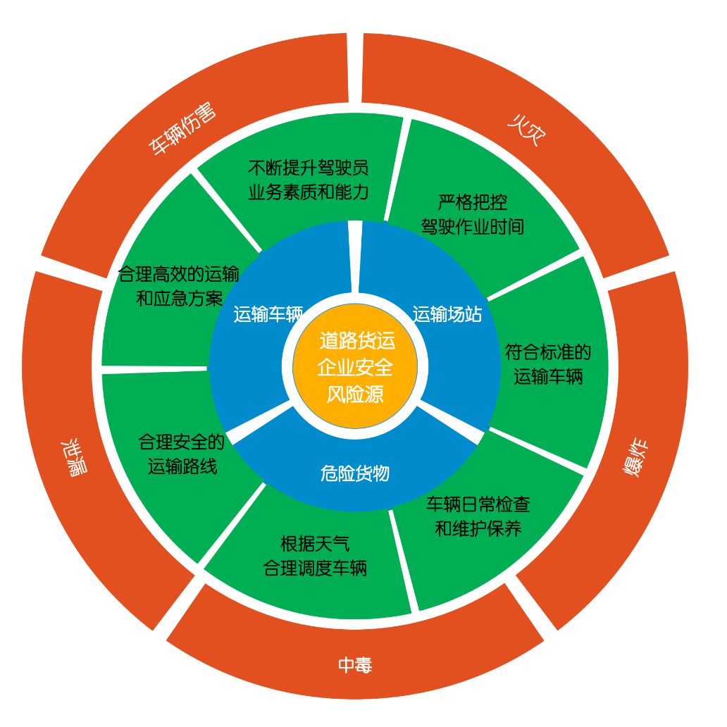 2020中国复工复产成效GDP_复工复产图片(2)