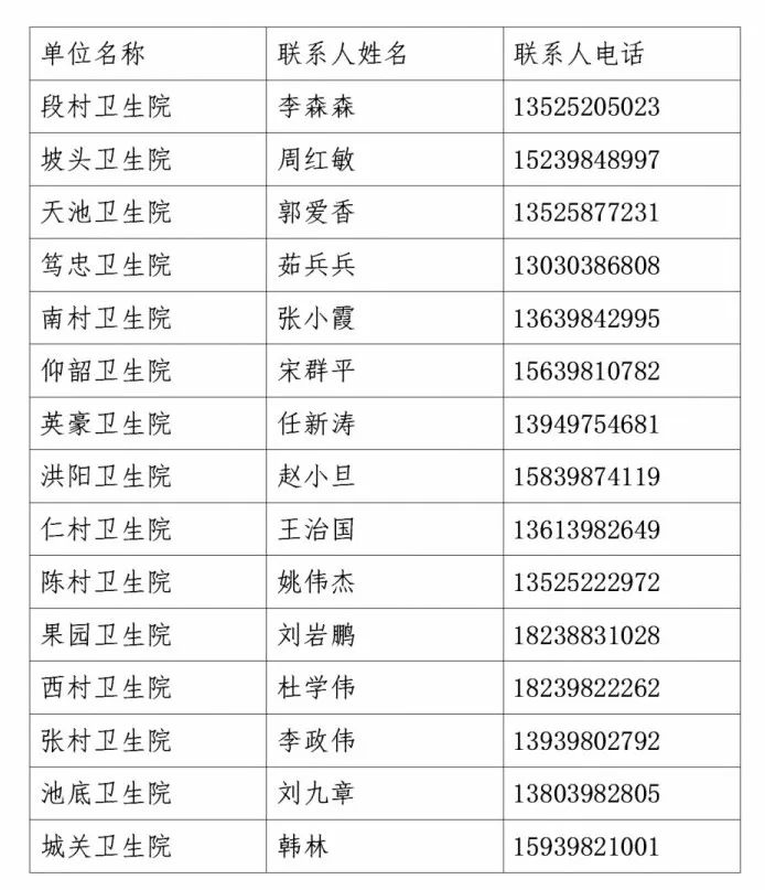 2020年外出务工人口_外出务工证明样本图片(3)