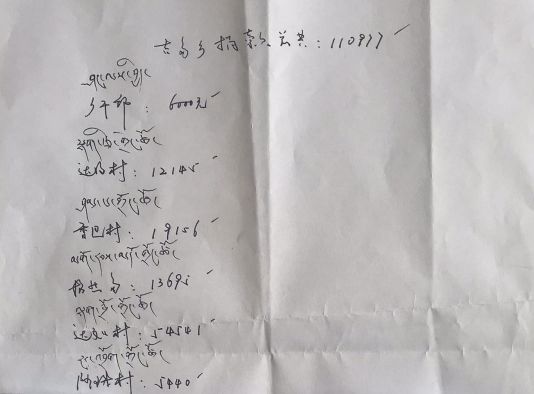 类乌齐县各族干部群众爱心捐款助力抗击疫情