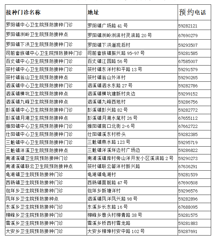 泰顺人口多少_泰顺这些人获奖啦 看看有没有你认识的(2)