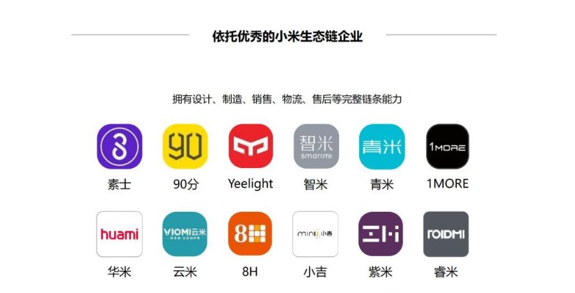 核心竞争力|小米有品有鱼如何做到社交电商里，最具核心竞争力的品牌