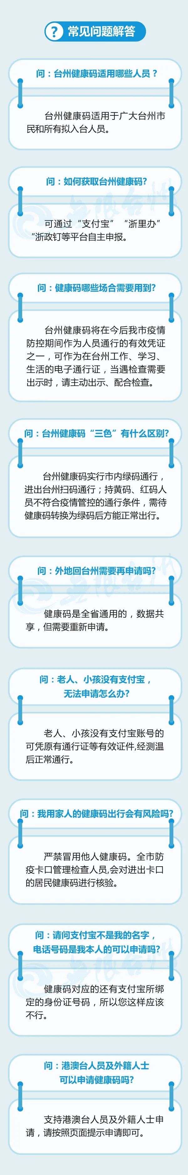 将台州"健康码"添加至桌面,能给你节省80%的时间!