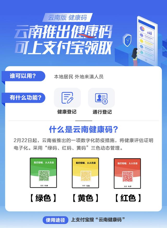云南健康码分为3色:红码,黄码和绿码.