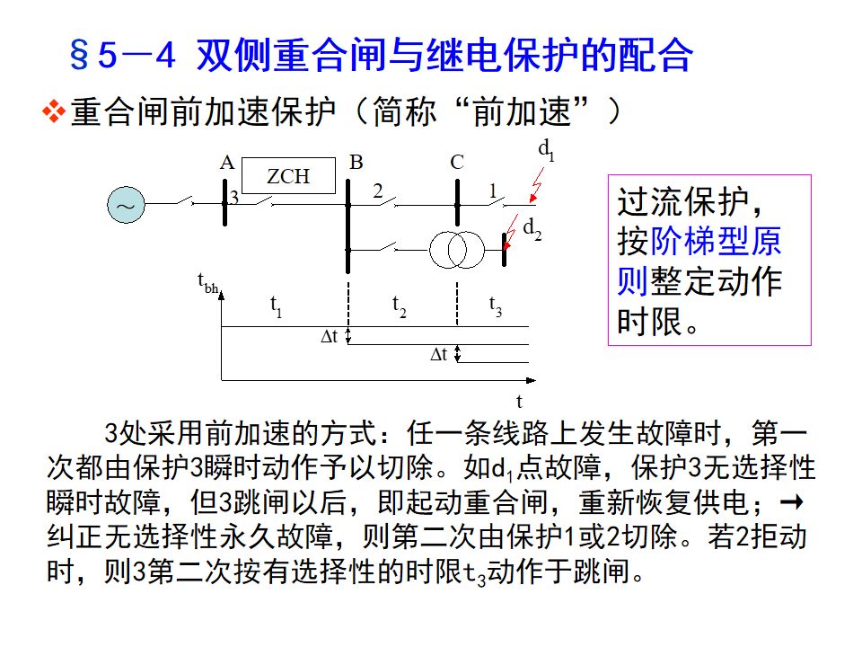 自动重合闸装置原理及规程