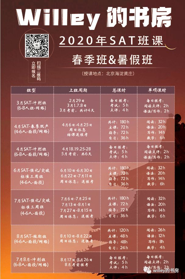 什么时间才能知道被哪所大学录取 4acc11bea5ea44a589c4b92e505b9f81.jpeg