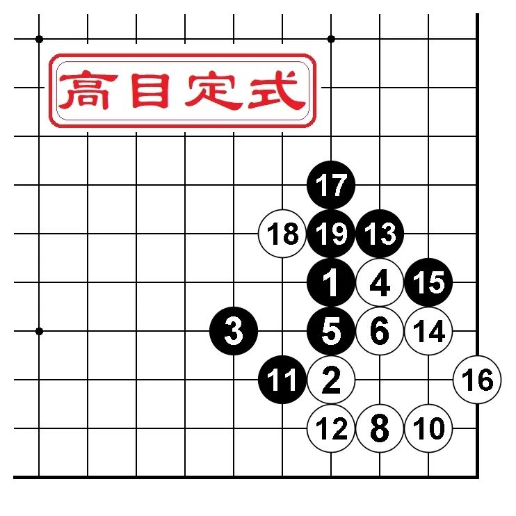 围棋常用定式 |三三|目外|高目|16型