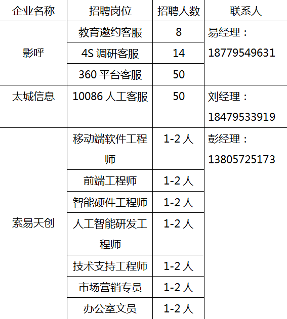 宜春多少人口_你知道宜春去年常住人口数和性别比吗 剩男剩女如何脱单(2)