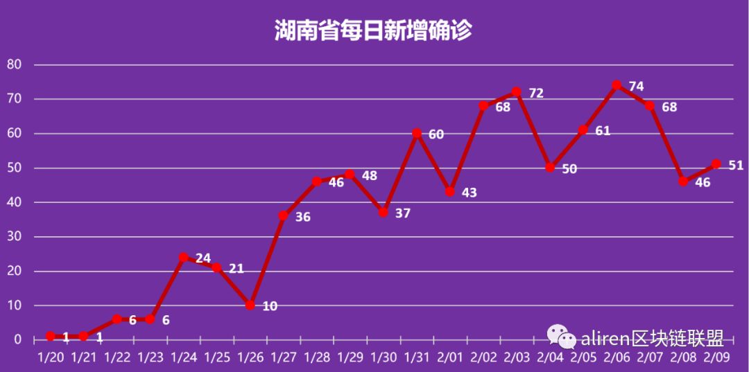 预测2032年四川和重庆gdp_内循环下,上半年GDP被重庆超越,广州一线城市地位还能保多久(3)