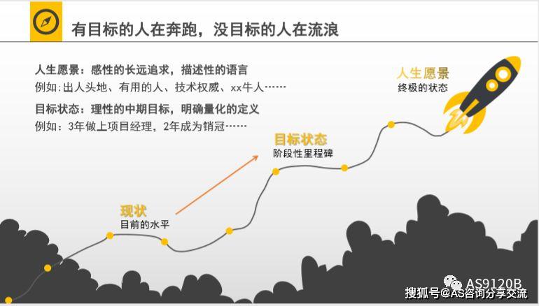 病毒淘汰人口_人口普查(2)