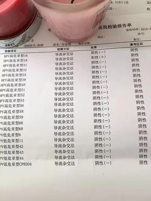 感染hpv,3个月轻松转阴的经历