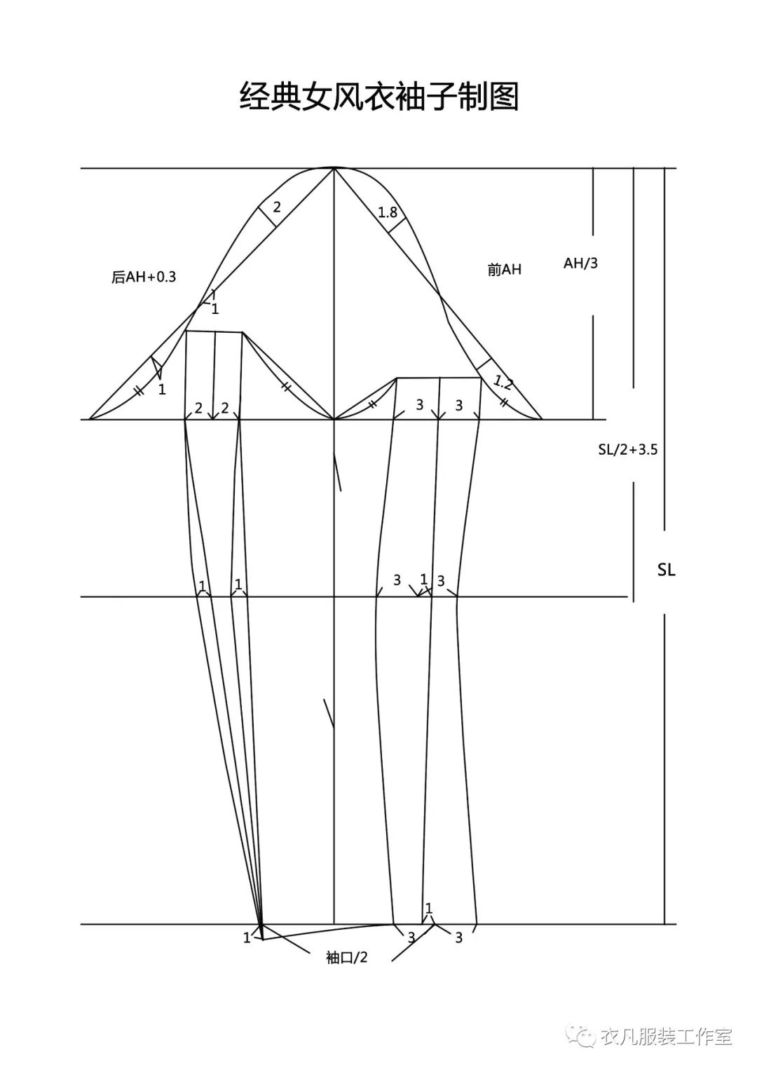风衣制版结构图_女士风衣制版结构图