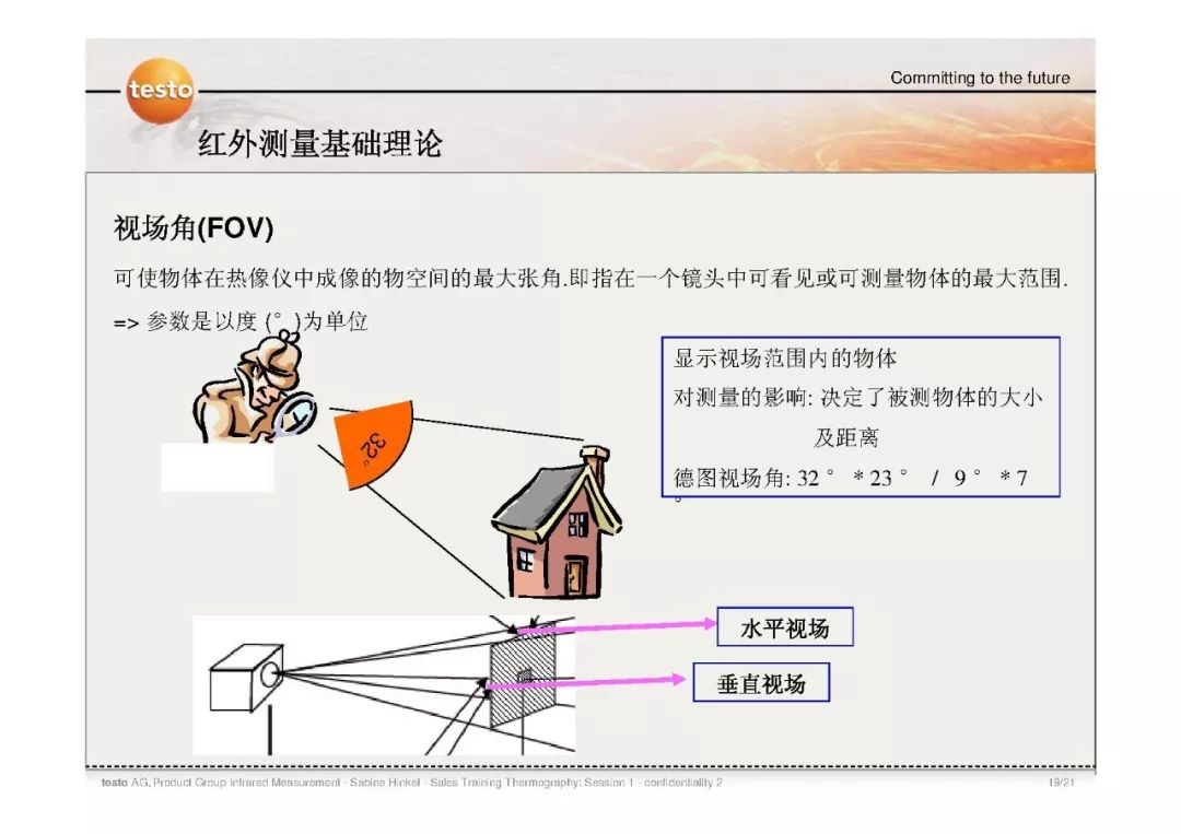 声音是如何产生的 其发声原理是什么(3)