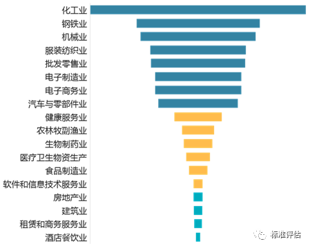 国内最新疫情数据 5cd6a96eb9c146e6a84ab1fb848a4286.png