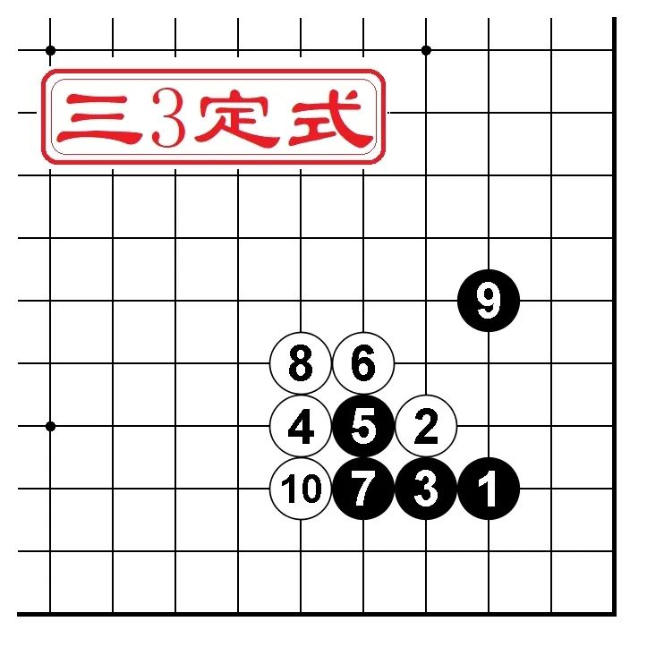 围棋常用定式三三目外高目16型