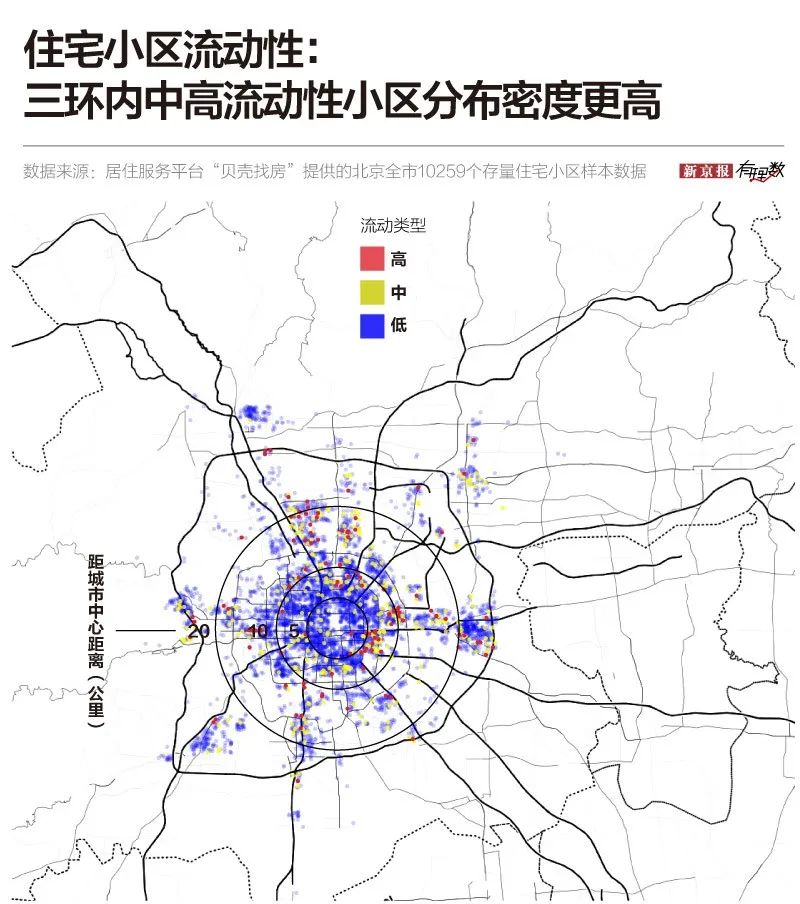 居住小区人口_人口普查小区绘图图样(2)